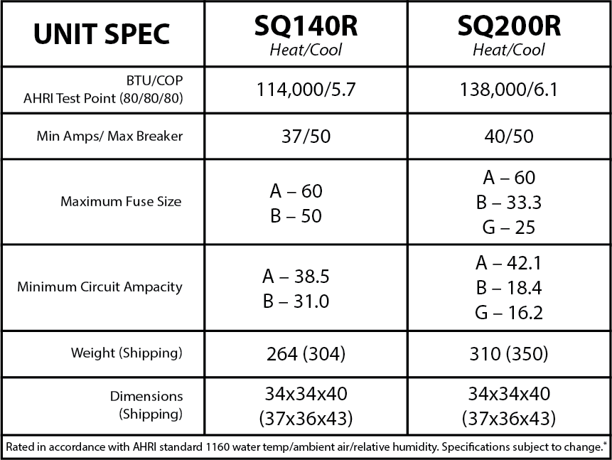 SunX Pool Heat Pump Technical Specifications